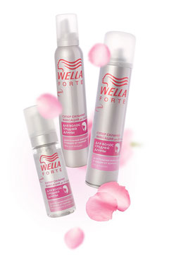wella