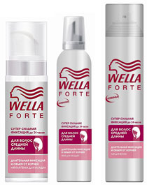 wella