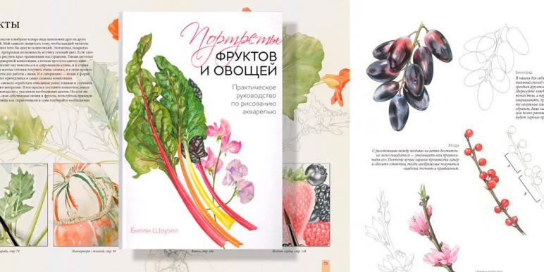 Рецензия на книгу Билли Шоуэлл «Портреты фруктов и овощей» Рецензия на книгу Билли Шоуэлл «Портреты фруктов и овощей»